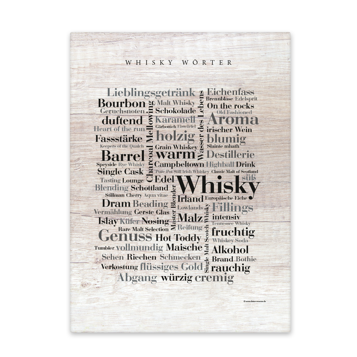 Leinwand Whisky Wörter – Keilrahmen