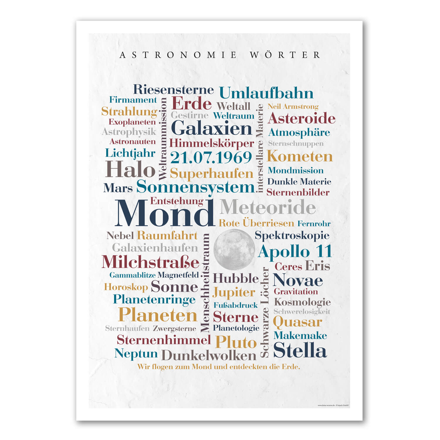 Poster Astronomie Wörter