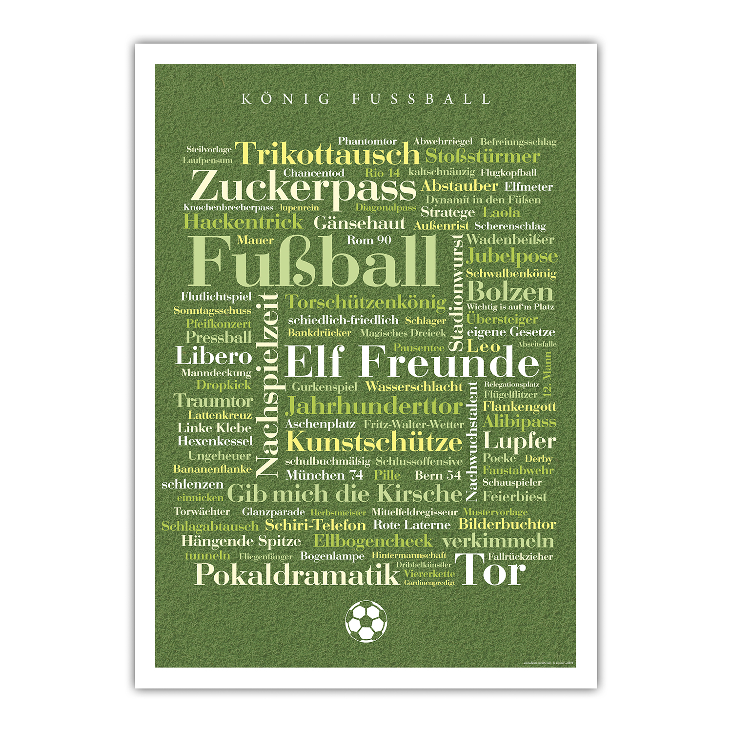 Poster Fußball Wörter