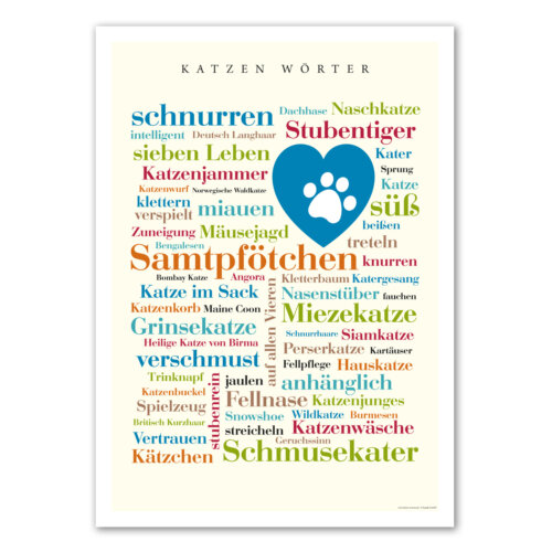 Poster mit den Katzen Wörtern.