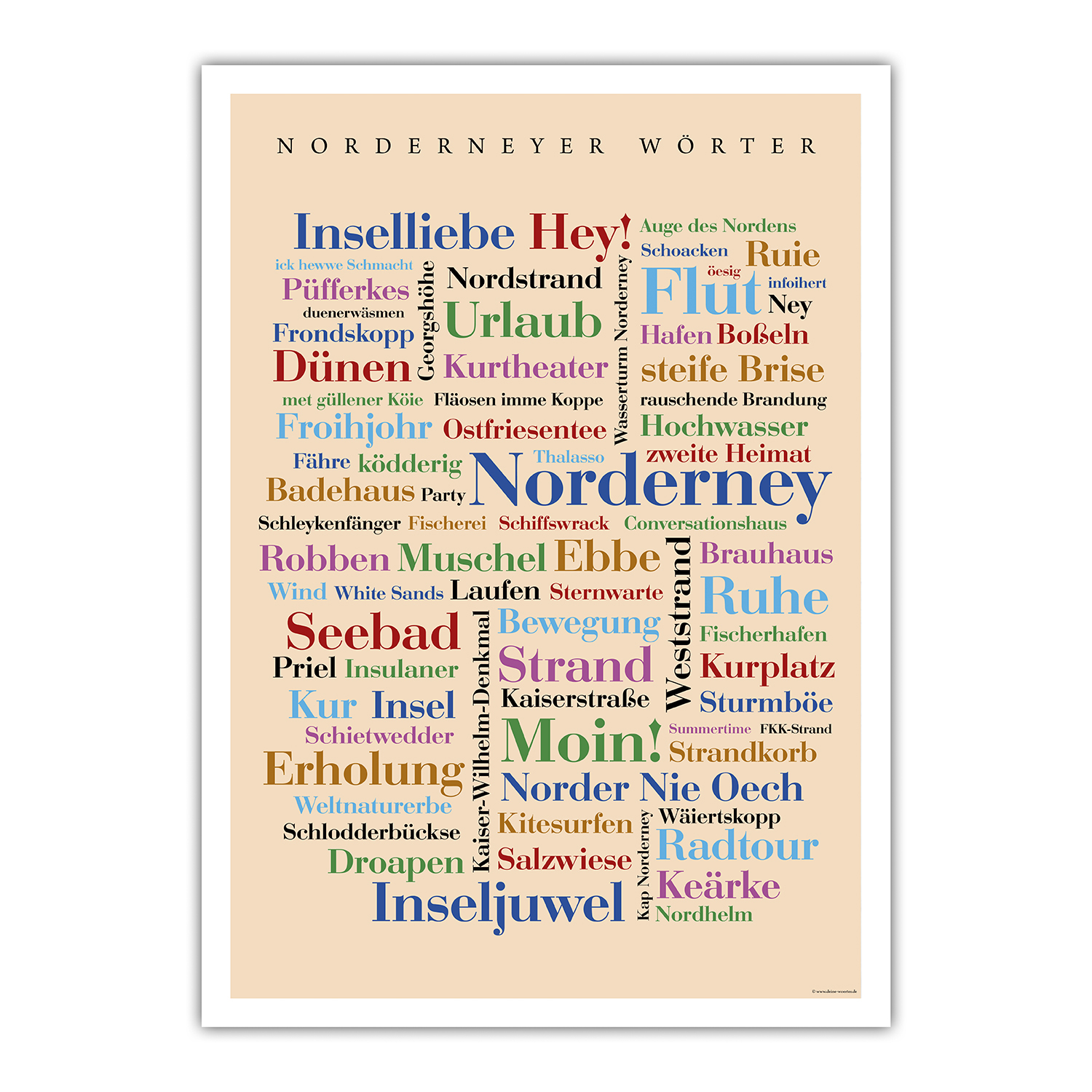 Poster Norderneyer Wörter