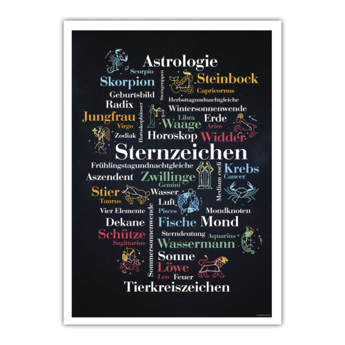 Poster mit Sternzeichen