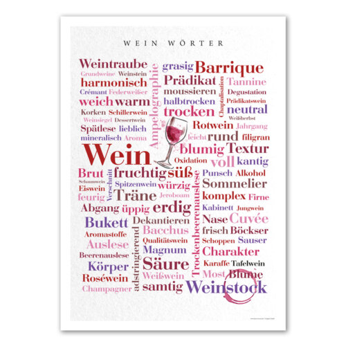 Poster mit den Wein Wörtern.