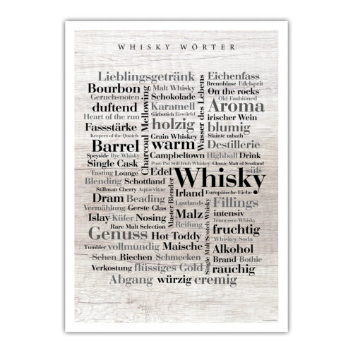 Poster mit den schönsten Whisky Wörtern.