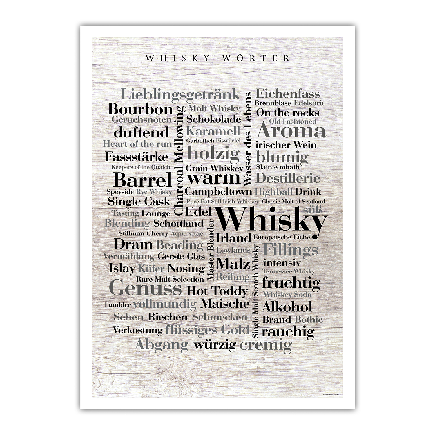 Poster Whisky Wörter