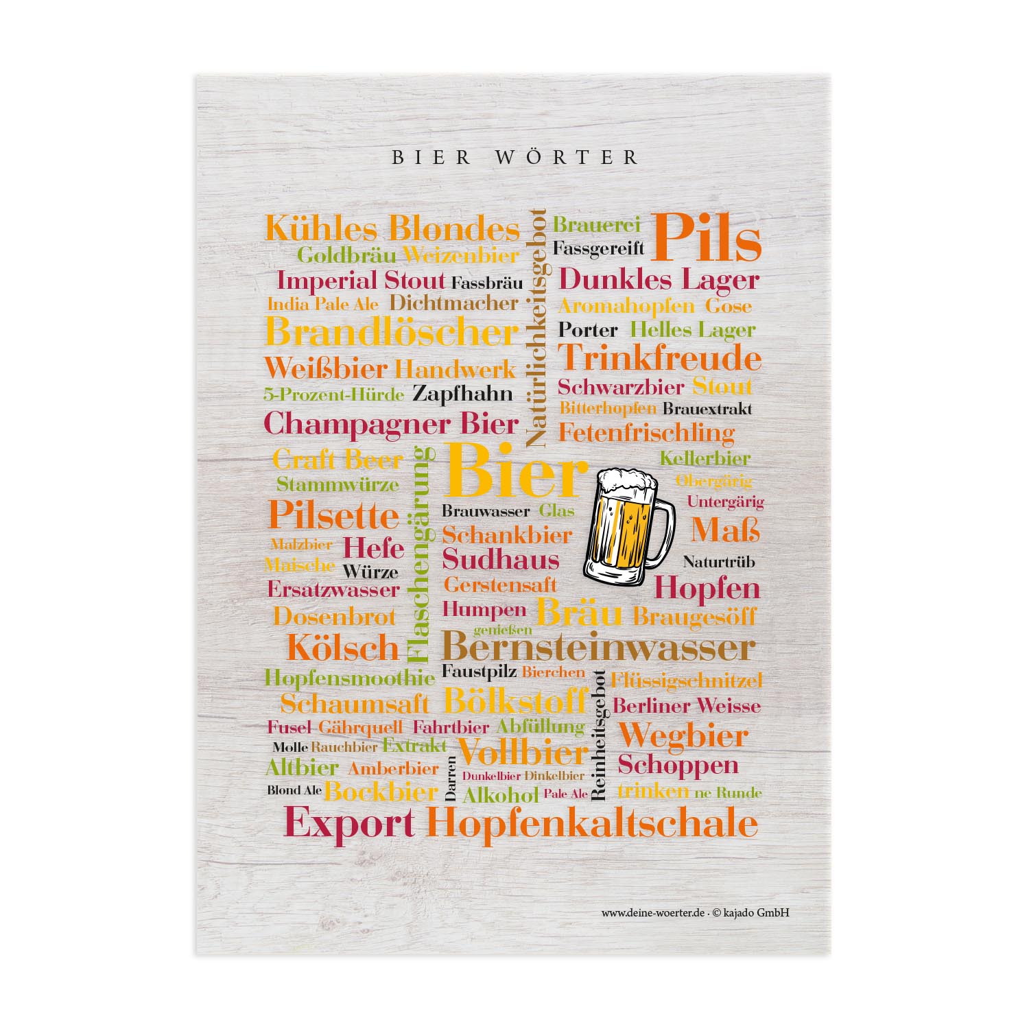 Postkarte Bier Wörter (DIN A6)