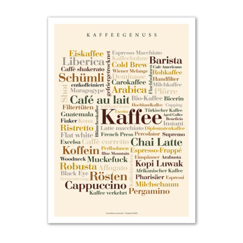 Postkarte mit den Kaffee Wörtern.